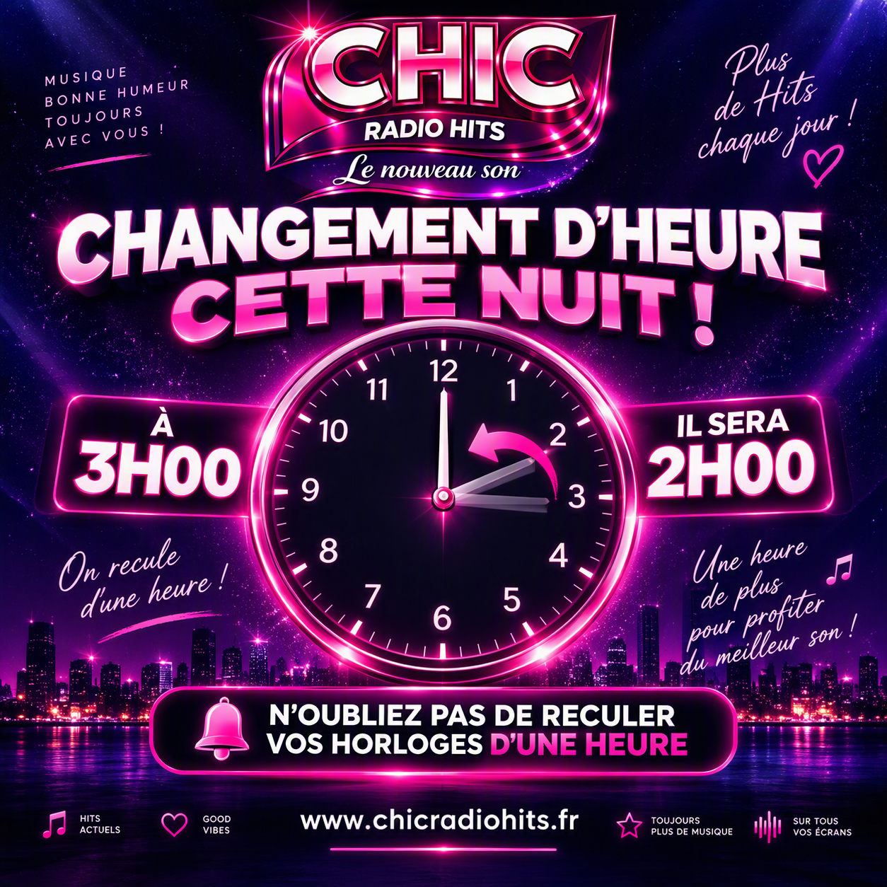 Changement d'heures.png (2.49 MB)