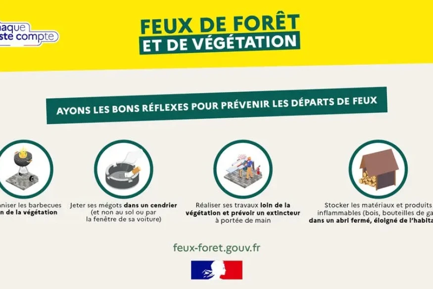 Ayons les bons réflexes face aux feux de forêt et de végétation !